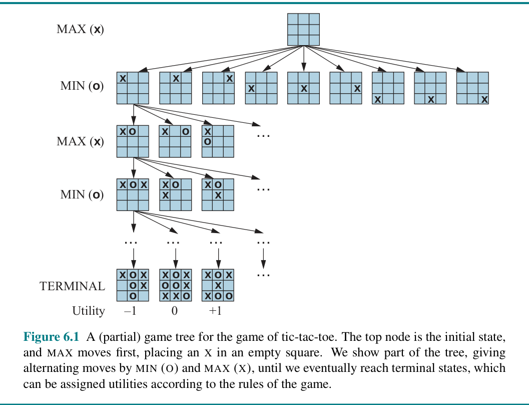 fig61.png